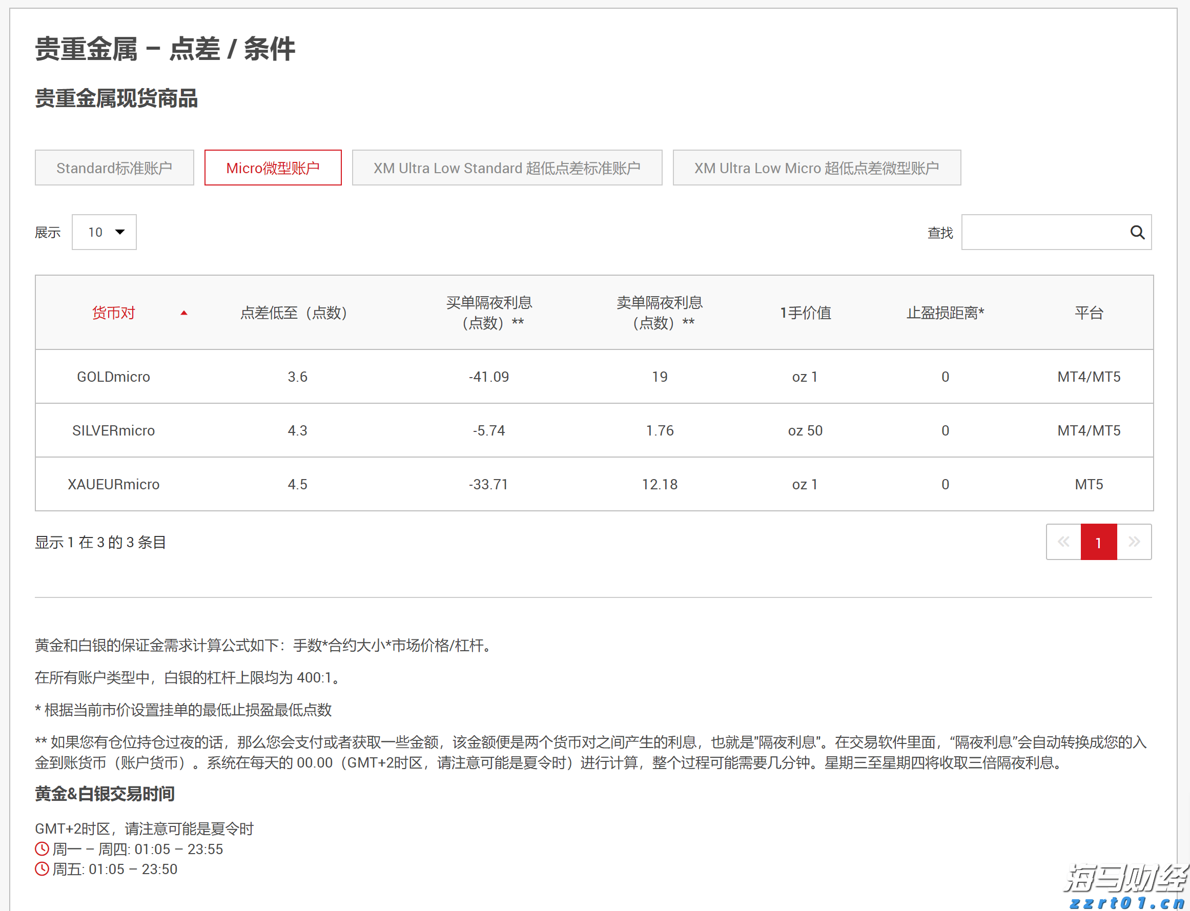 7月5日起，湛江住房公积金再次调整最高贷款额度
