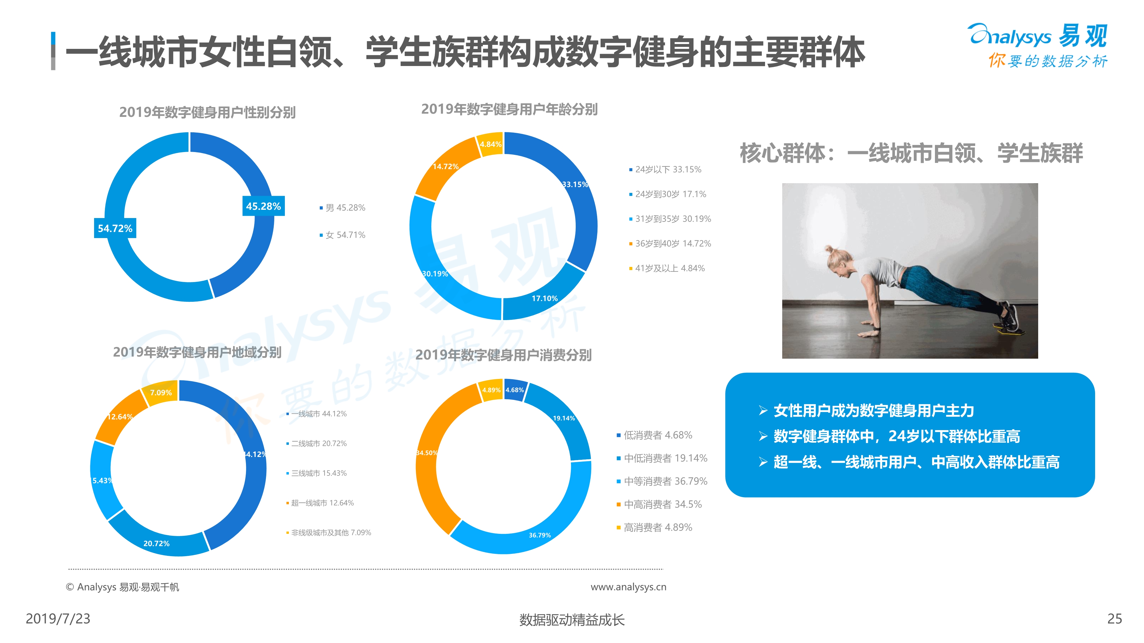 AMD计划将MI350系列AI芯片价格提高70%，股价随之上涨