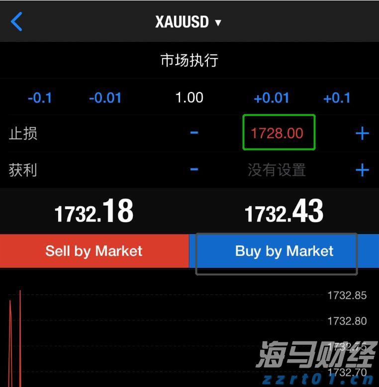 2500亿美元年单砸来！美国LNG生产商股价集体飙涨