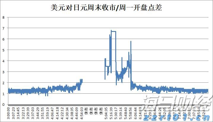北水动向|北水成交净买入127.2亿 北水再度加仓创新药概念 全天买入小米(01810)超16亿港元