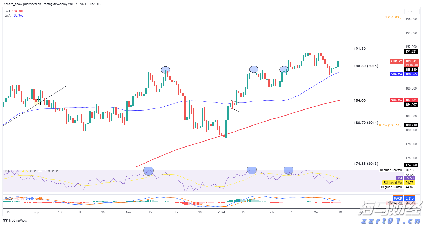 中指研究院：2025年1-7月TOP100企业拿地总额5783亿元 同比增长34.3%