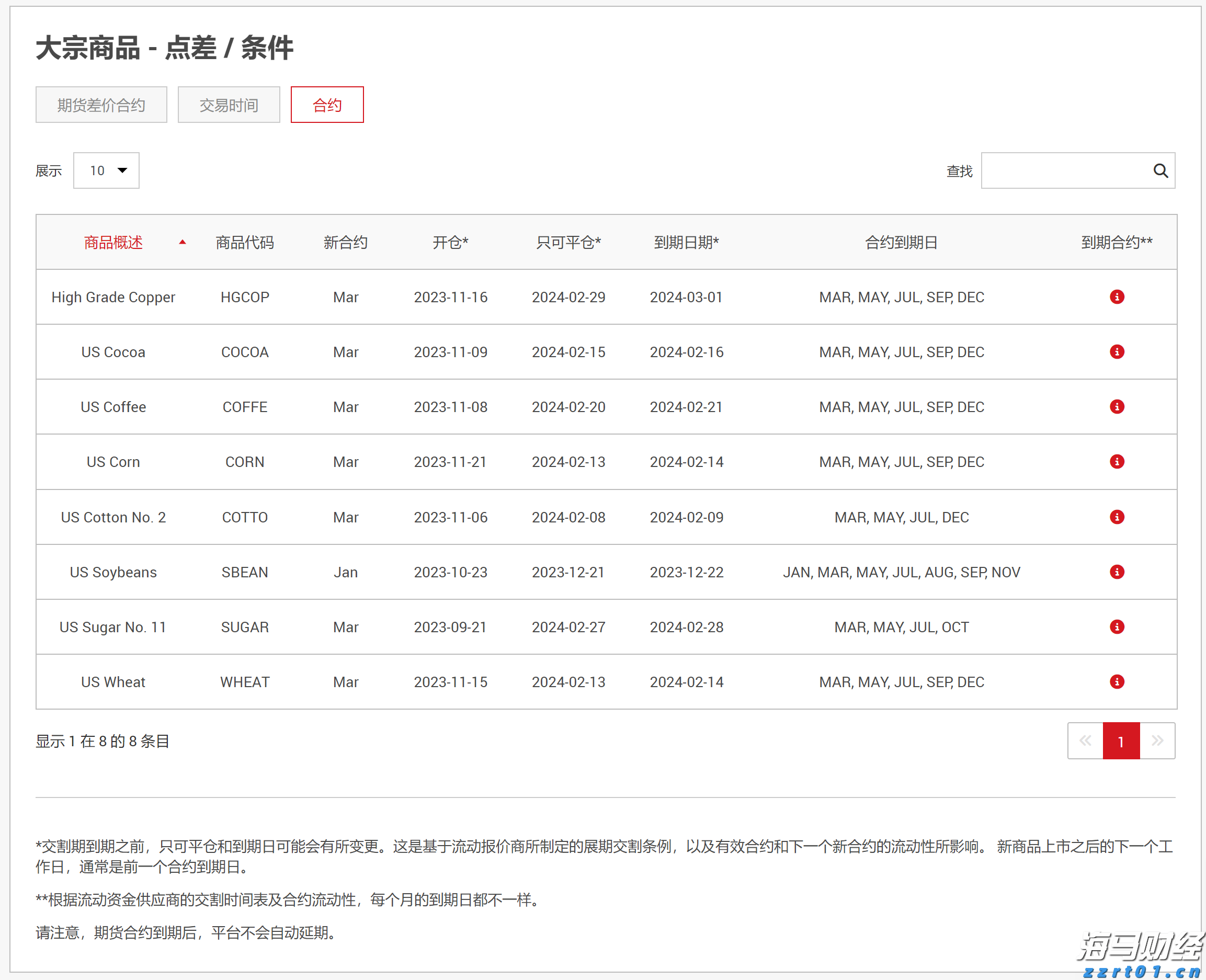 螺旋式挤压固液分离机操作规程及步骤（叠螺式固液分离机介绍）