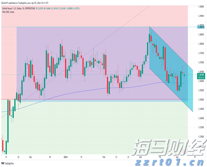 我市开展打击网络侵权盗版“剑网2025”专项行动