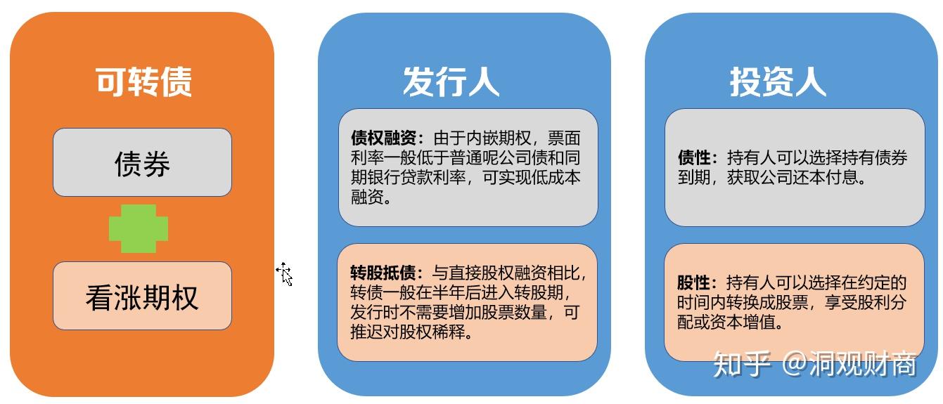 前5月规上电子信息制造业增加值增长11.1%