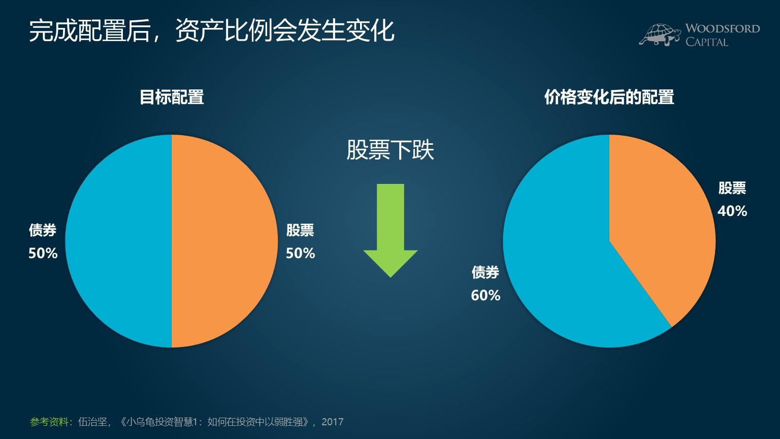 澳门：2025年上半年对外商品贸易总额为672.0亿澳门元 同比下降4.3%
