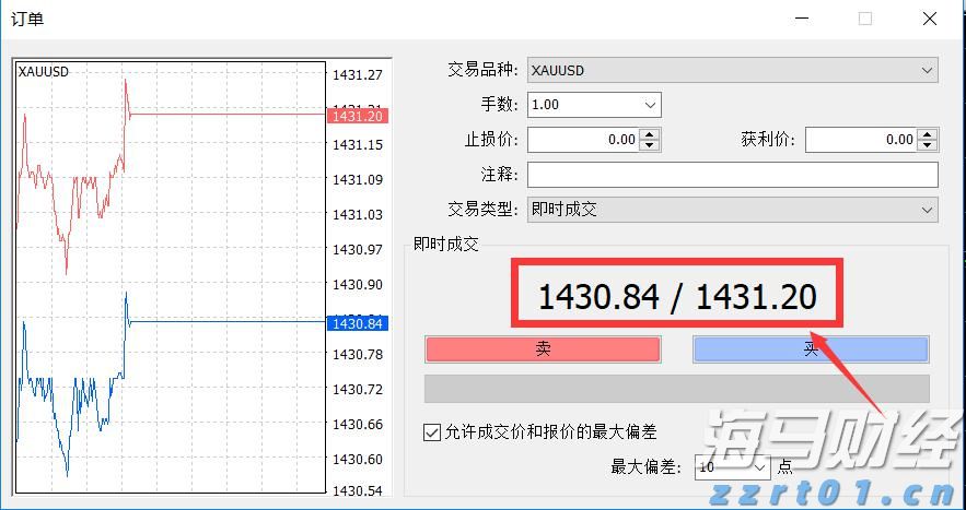 “FOMO”情绪引发抢购潮！美国企业债利差创27年来新低