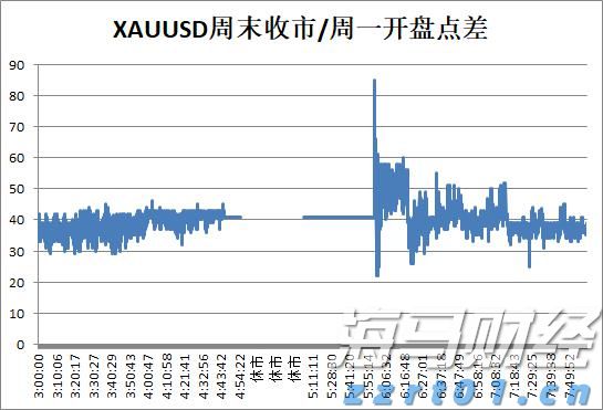 波动市成摇钱树 野村控股(NMR.US)一季度净利润同比飙升52%