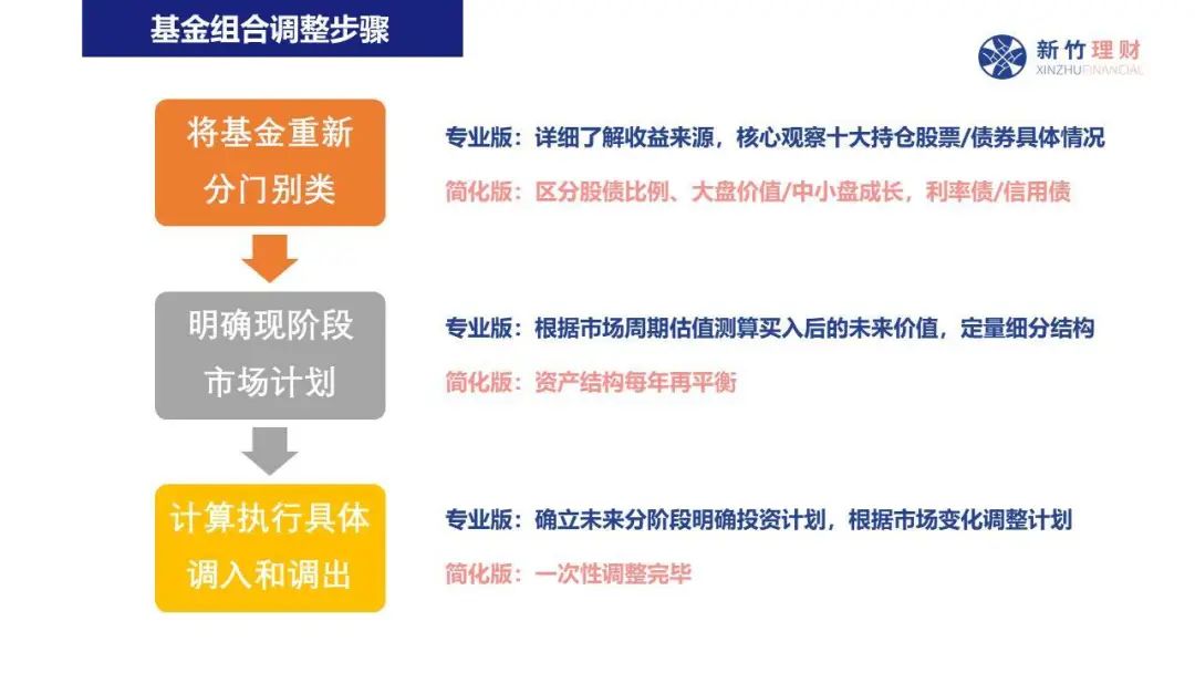 市政务服务中心：党建引领赋能环评审批提速增效