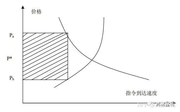 港股收盘(07.28) | 恒指收涨0.68% “反内卷”题材降温 恒瑞医药(01276)大涨24%创新高