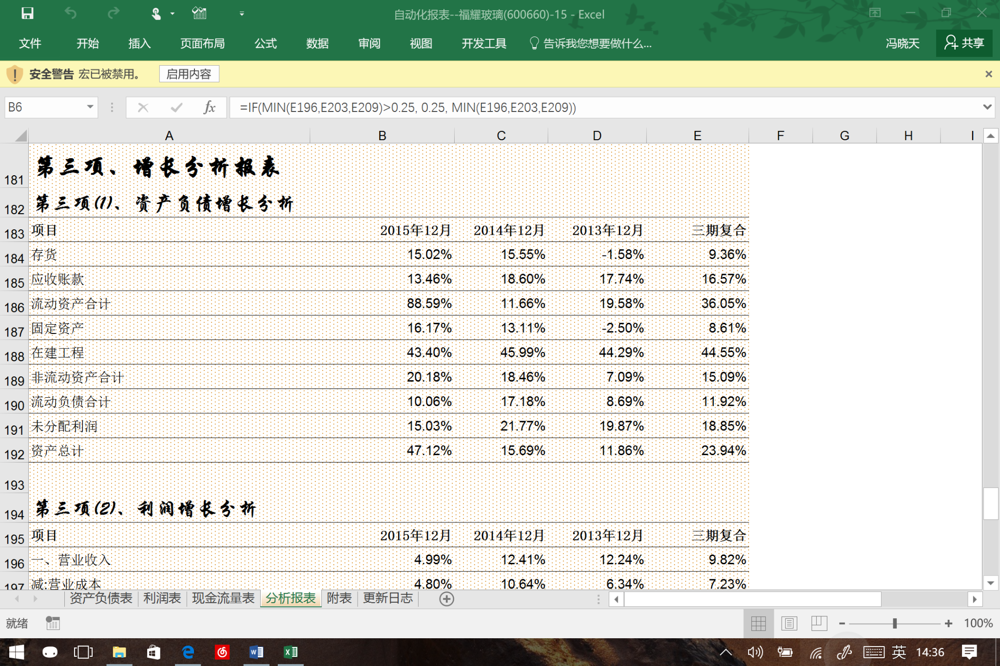 恒指公司：恒生科技指数过去一年上涨超过53% DeepSeek模型成为关键催化剂