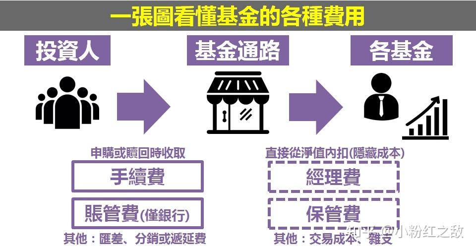 工信部：2025年上半年电信业务收入达9055亿元 同比增长1%