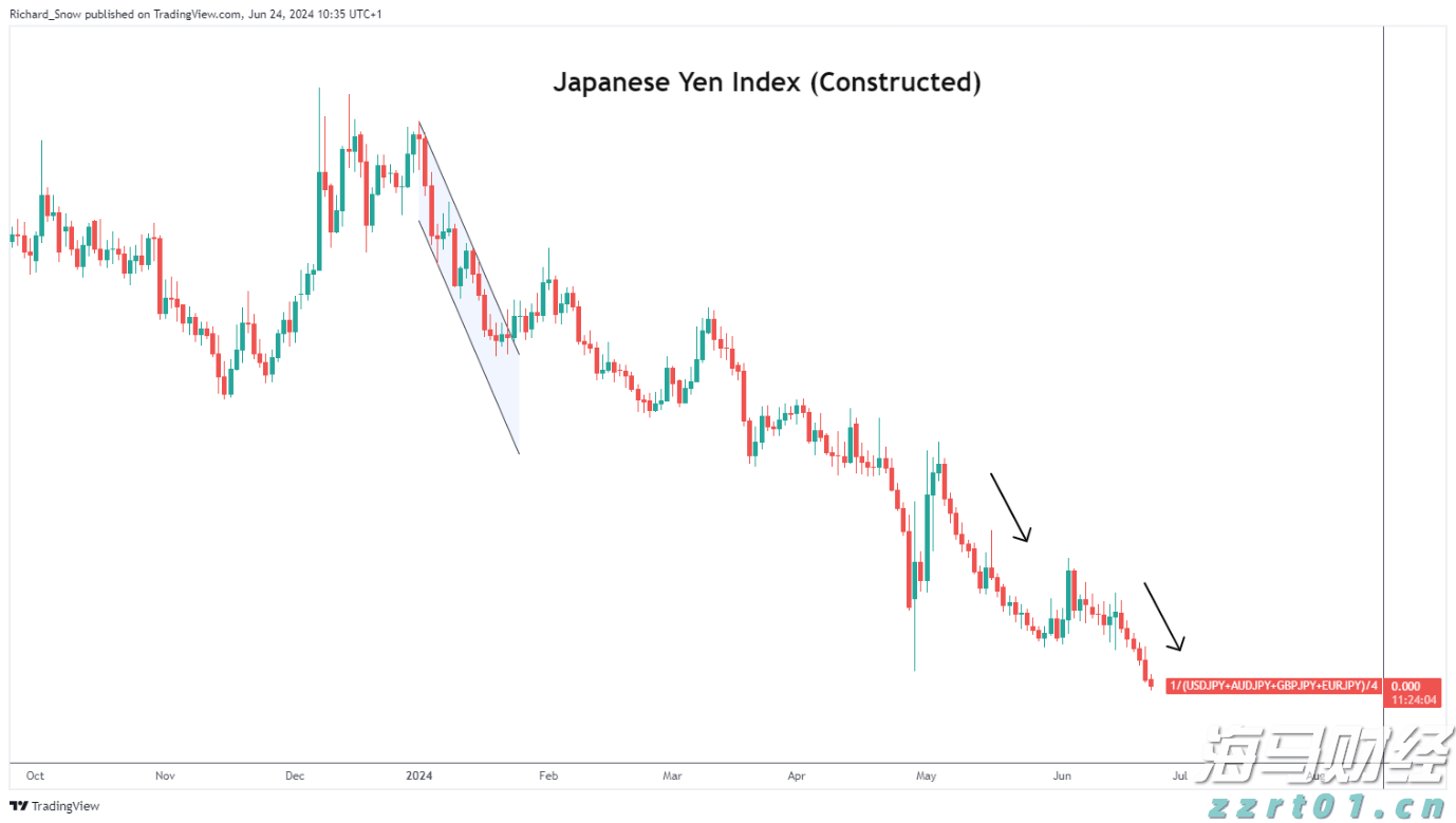 优化跨境金融服务兴业银行合肥分行落地首笔跨境代发业务