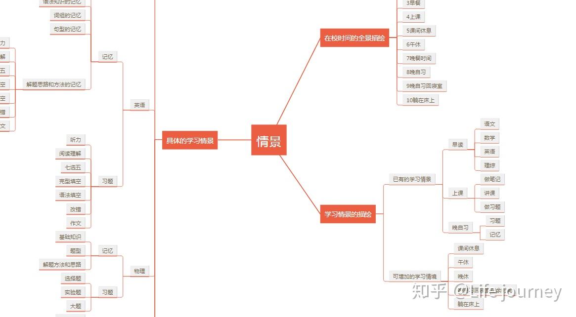 霞山区爱国街道开展消防安全知识培训会