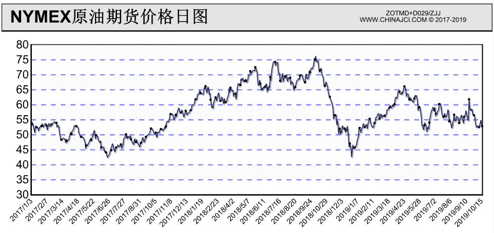 苹果(AAPL.US)财报前景遭质疑，杰富瑞与Wedbush对市场看法分歧