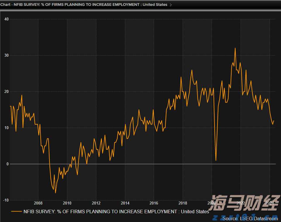 英伟达(NVDA.US)与Snowflake(SNOW.US)联合注资 Reka AI完成1.1亿美元融资估值破10亿