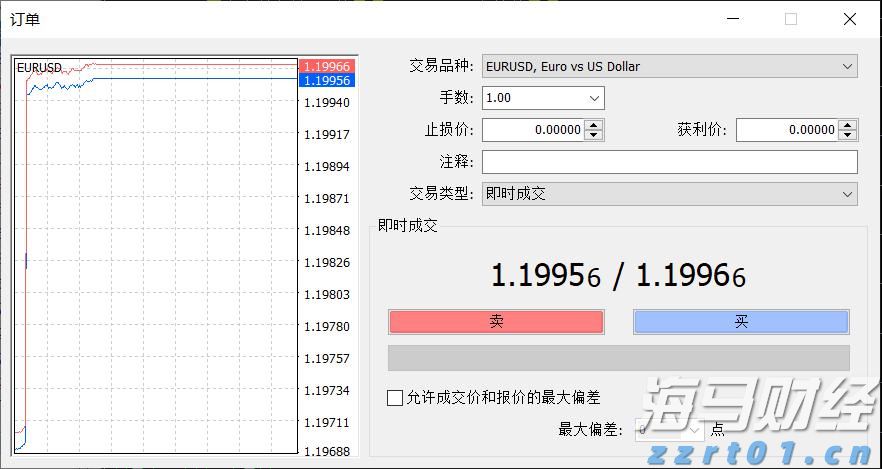 港股收盘(07.25) | 恒指下跌1.09% 结束五连涨 半导体股午后表现强劲 维立志博-B(09887)首挂飙升91%