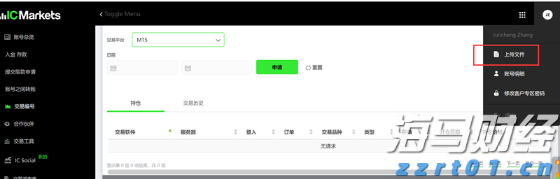 美联储理事沃勒与鲍曼反对维持利率：警告劳动力市场转向风险加剧