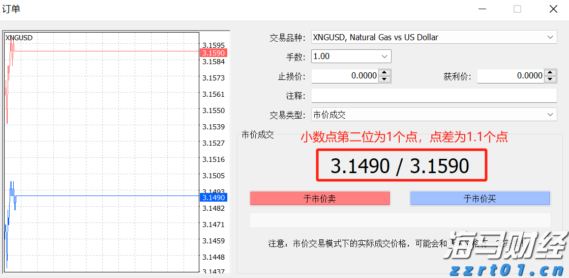 中指研究院：2025年1-7月TOP100企业拿地总额5783亿元 同比增长34.3%