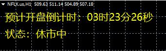 中指研究院：2025年1-7月TOP100房企销售额同比下降13.3%