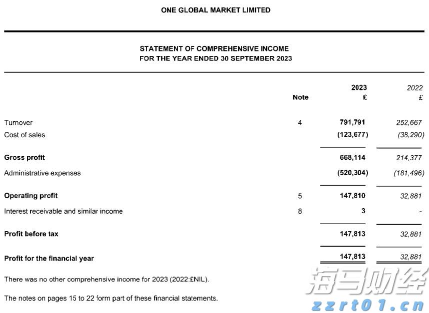 中指研究院：2025年1-7月TOP100企业拿地总额5783亿元 同比增长34.3%