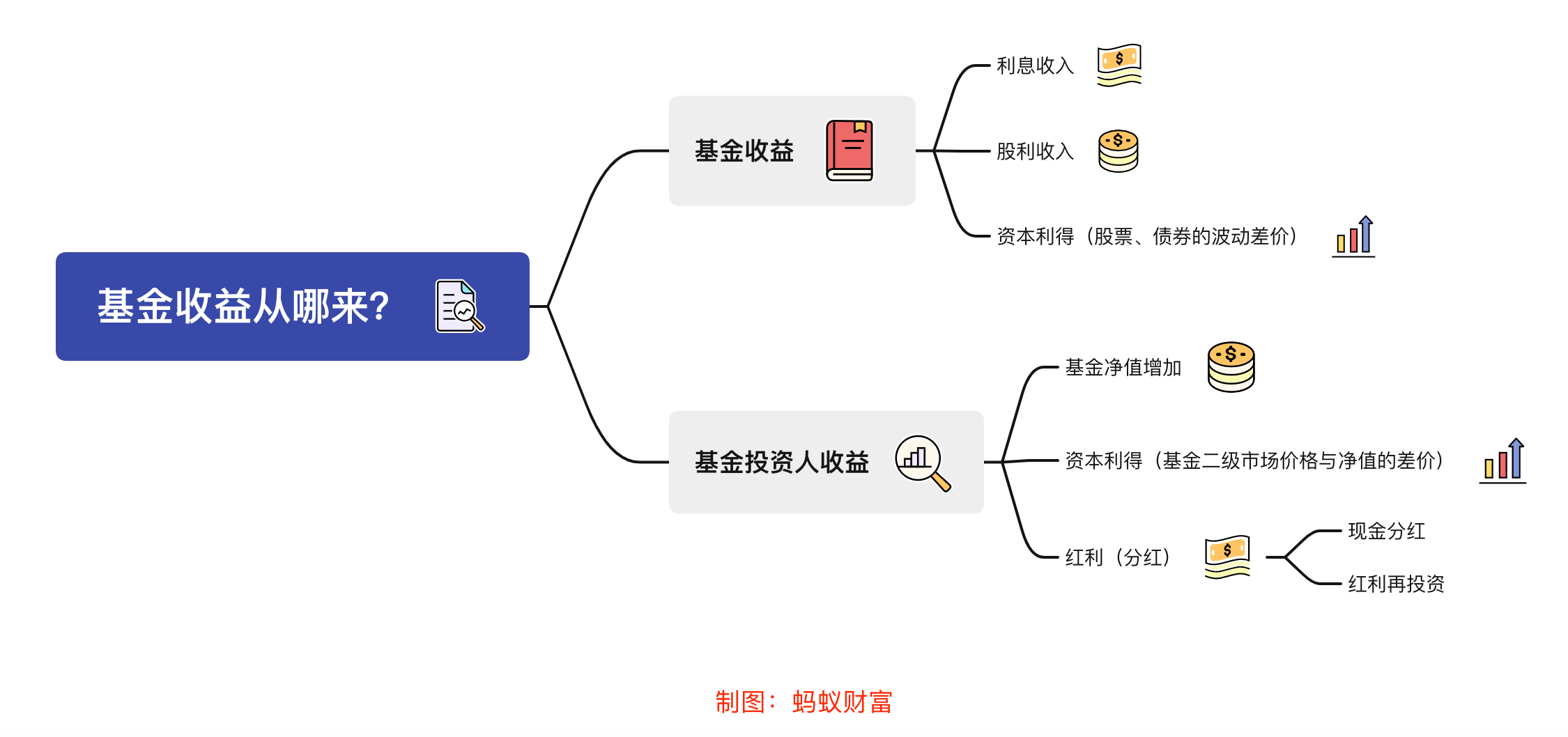 巴西糖减产预期上升 纽约原糖期货价格持续上涨