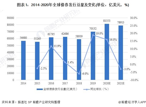 厦门上半年外贸出口增长7.9%