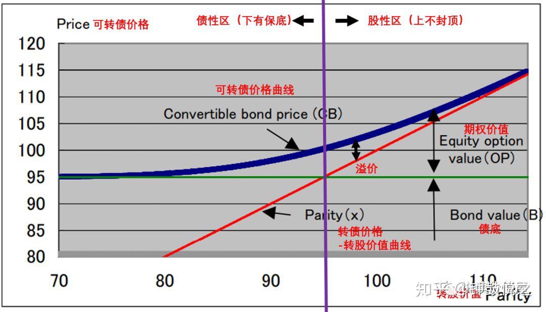 欧洲央行鹰派官员Kazimir指出：9月降息需显著经济变化