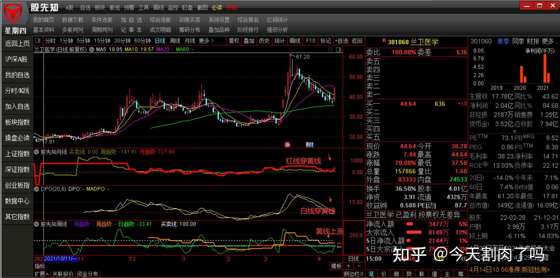 美银前瞻Meta(META.US)财报：AI推动广告复苏 看好成长潜力