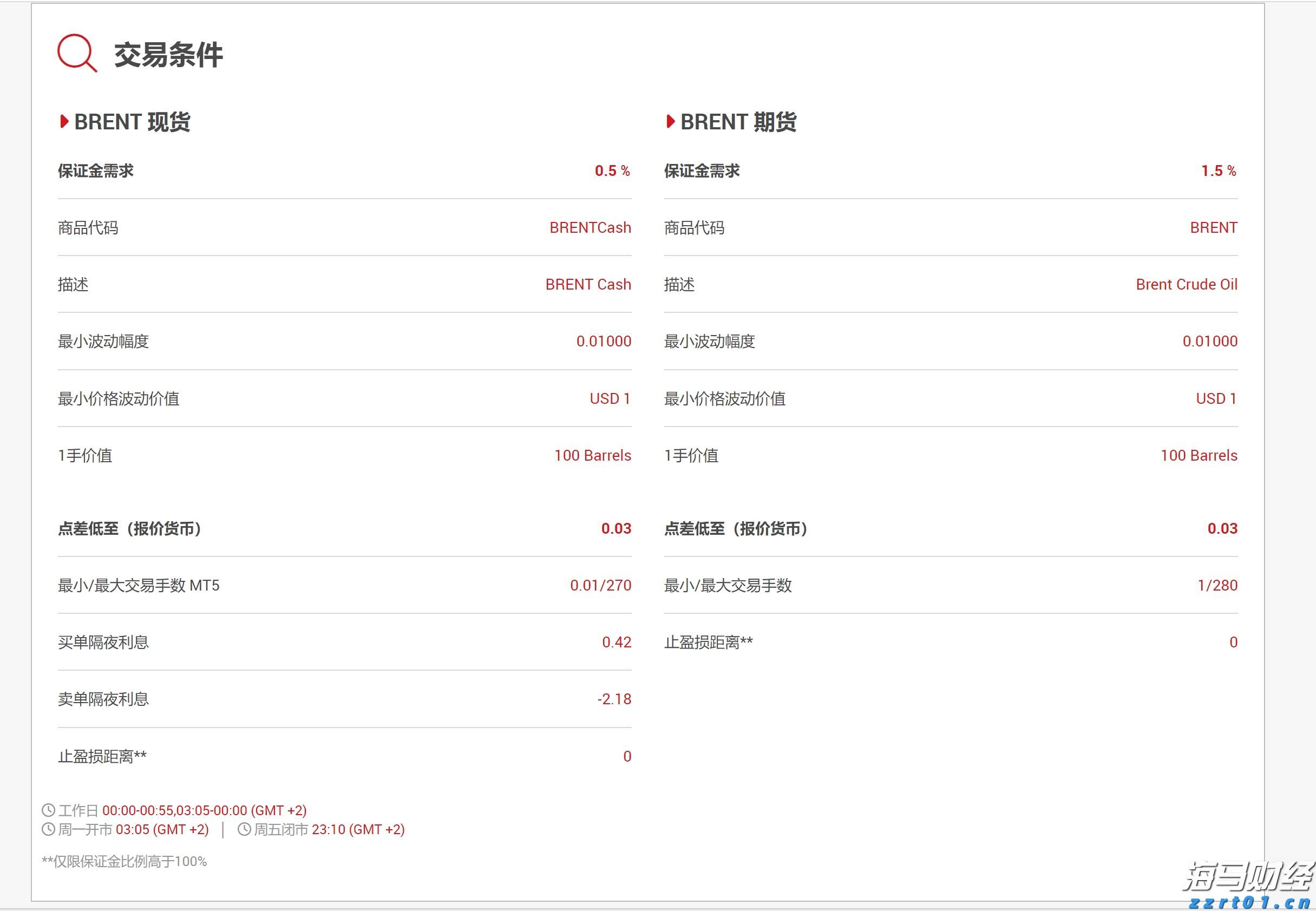 被蛇咬后怎么自救？湛江蛇伤救治专家划重点