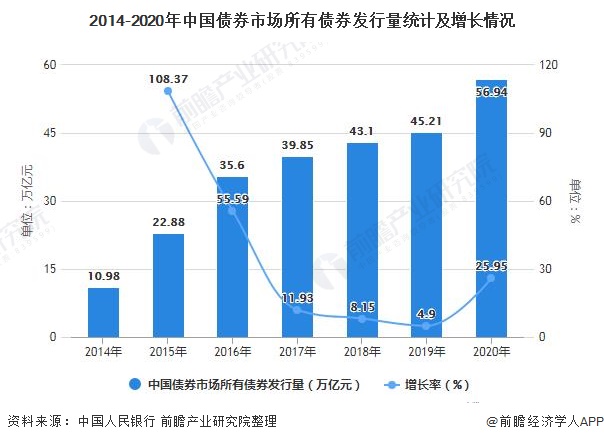 蛇出没活跃期 被咬尽快就医