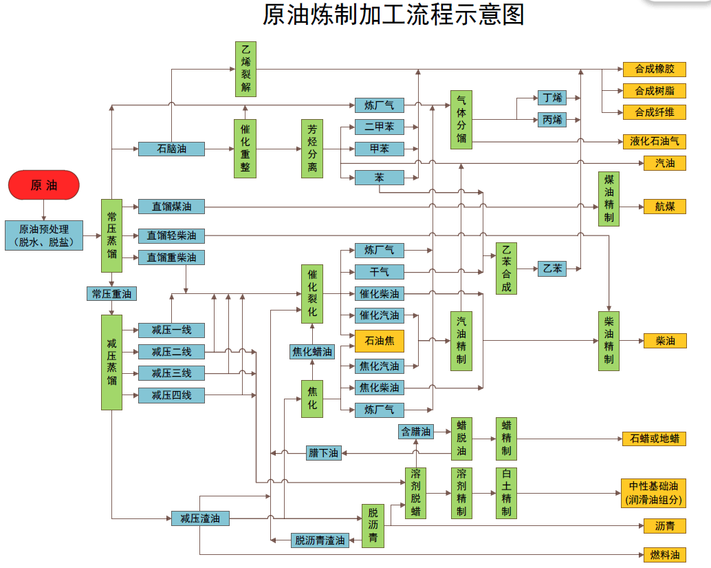 京雄快线委托运营协议在雄安签约