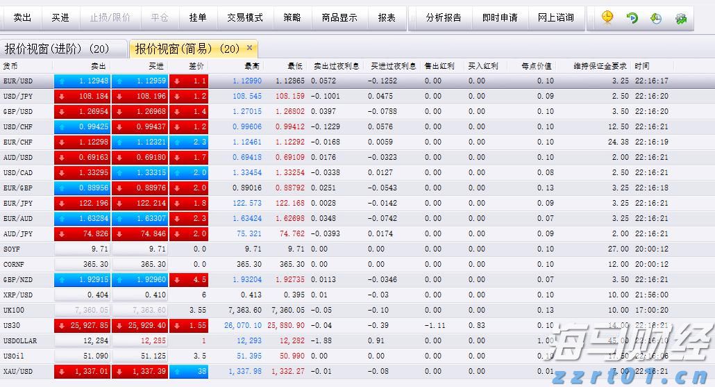 我市举行园区企业专场直播带岗活动