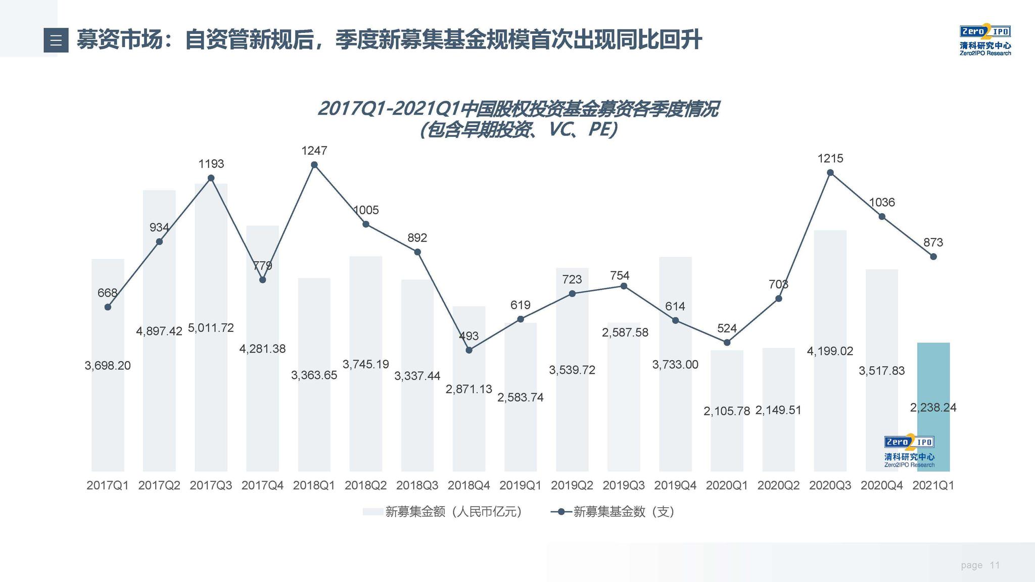 合湛高铁广西段上禾冲特大桥施工启动