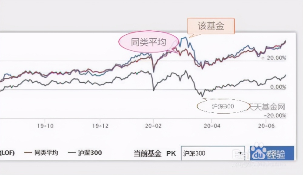 北京：《条例》实施首日办理首例歇业登记