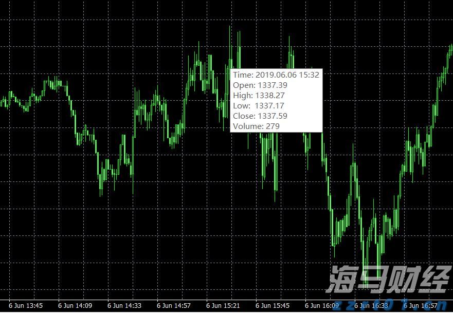 张家口53.18万亩盐碱耕地实现良种全覆盖