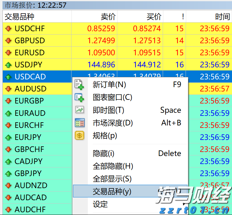 云业务增长32%！谷歌(GOOGL.US)计划850亿美元AI基础设施投资 预告2026年支出将进一步增加
