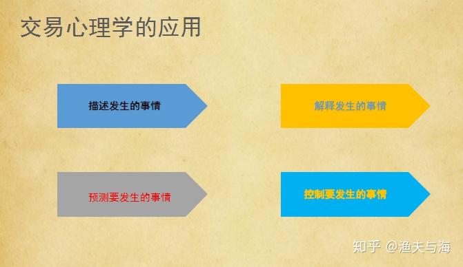 香港商务及经济发展局：现阶段无计划再次调整烈酒税