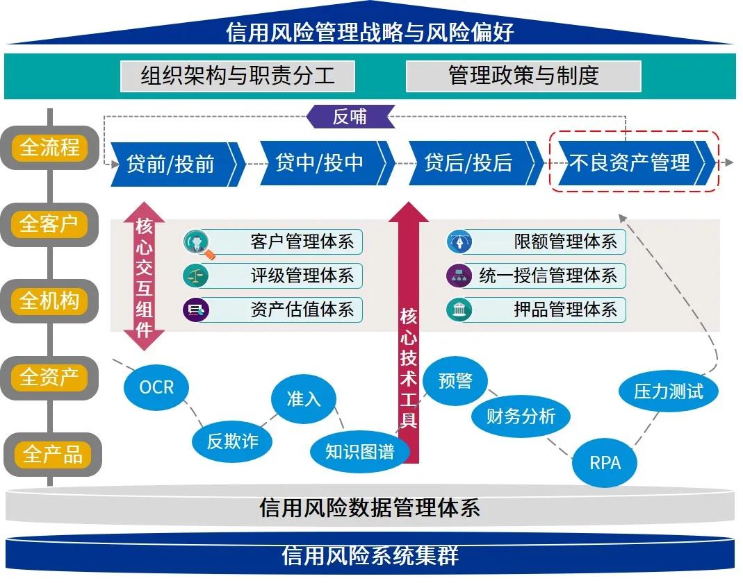 2500亿美元年单砸来！美国LNG生产商股价集体飙涨