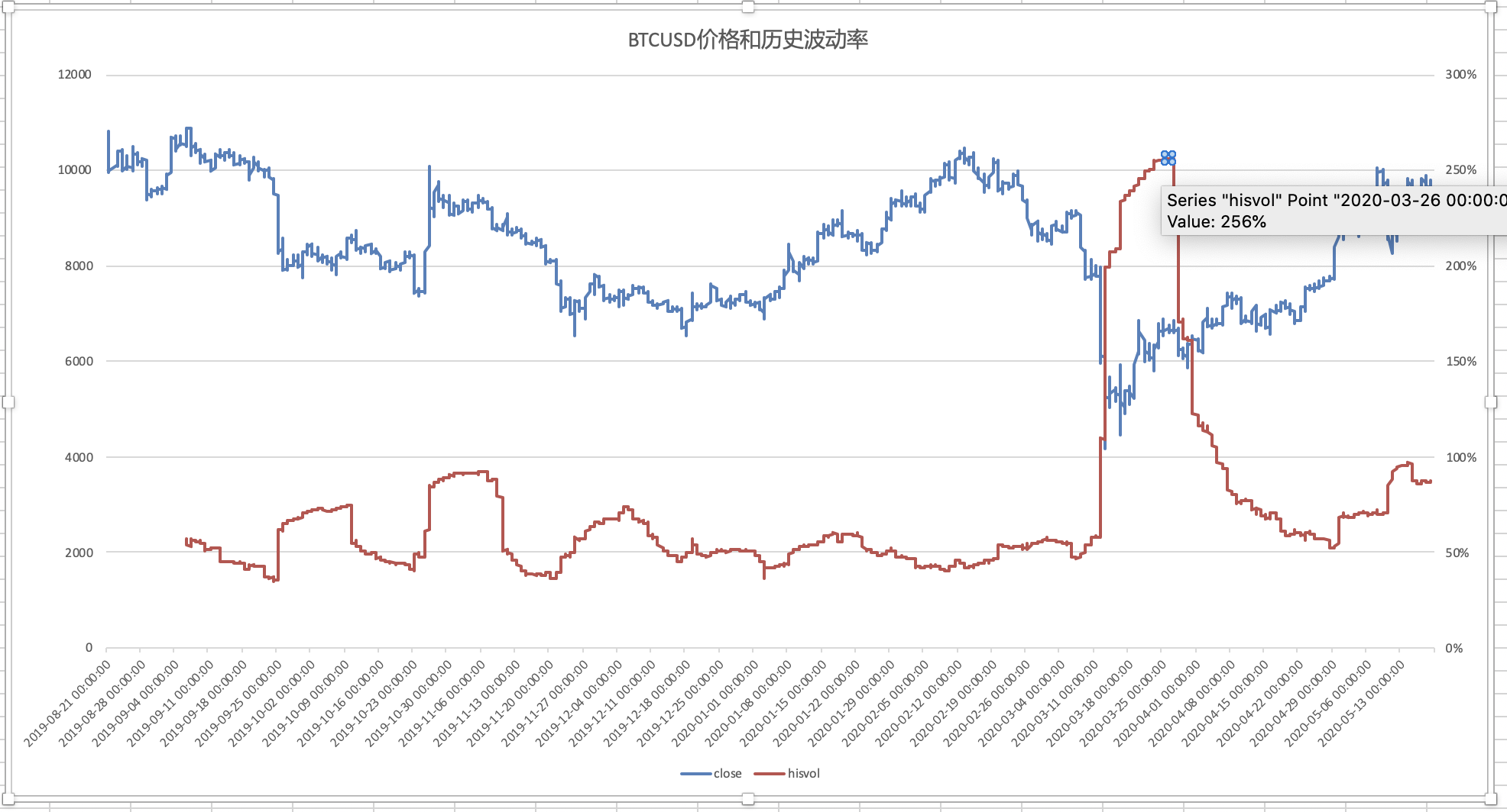 中金：南向年内累计流入或将超万亿港元