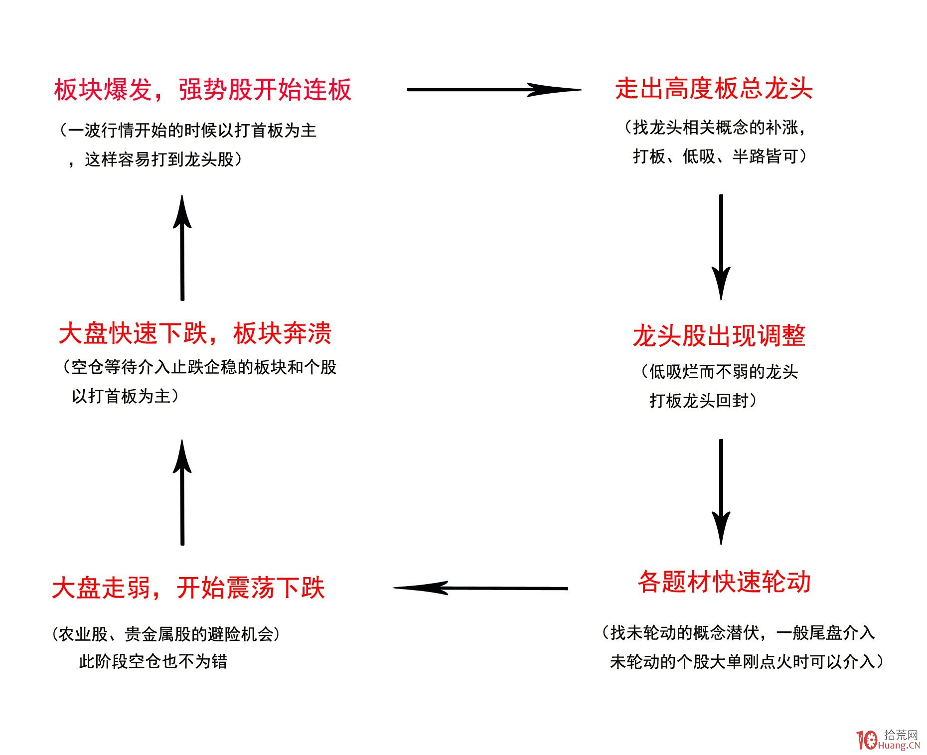 160万亩林地释放“绿色生产力”  张家口市林下经济年产值突破3.15亿元