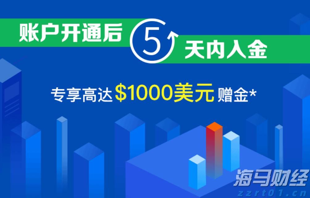 张家口上半年吸纳京津技术合同成交额同比增长53.1%
