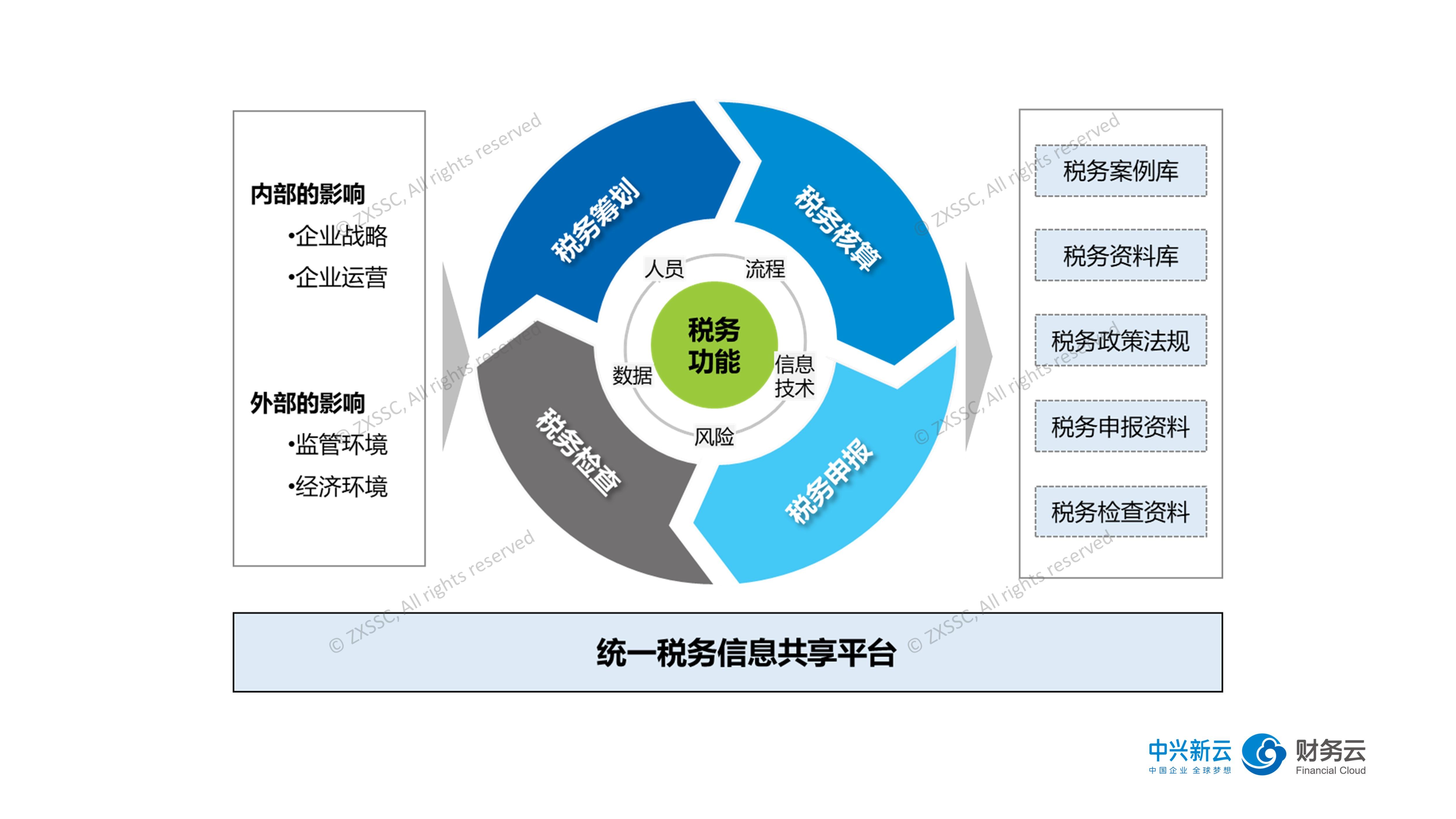 阿斯麦(ASML.US)在财报发布后回购近3000万美元股票
