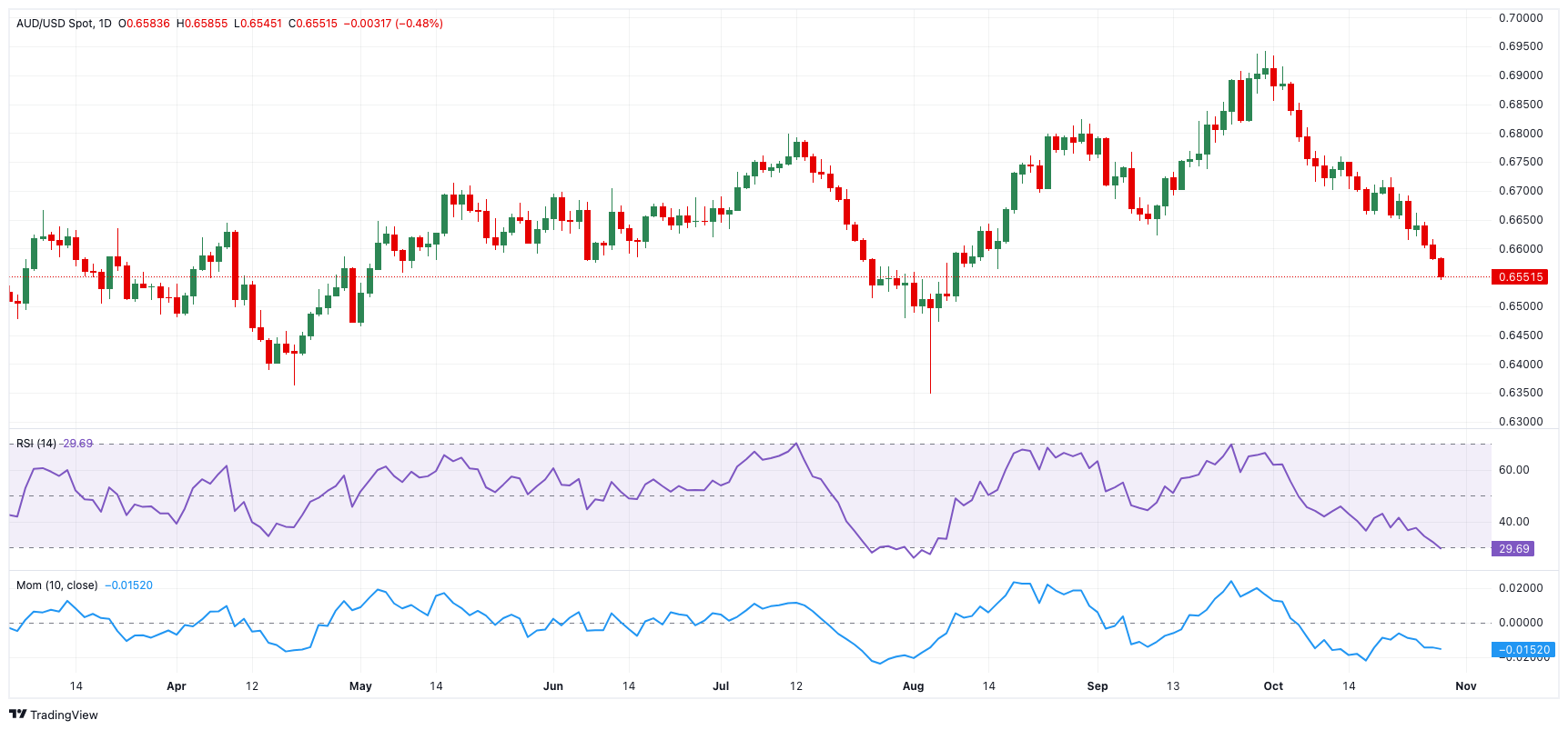 未来上涨潜力受限？Evercore下调思科(CSCO.US)评级至“与大盘持平”
