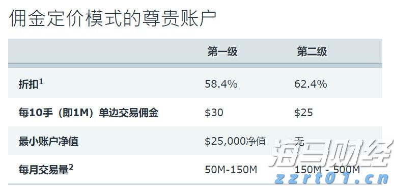 金山办公上半年营收增长超10%，AI月活快速攀升