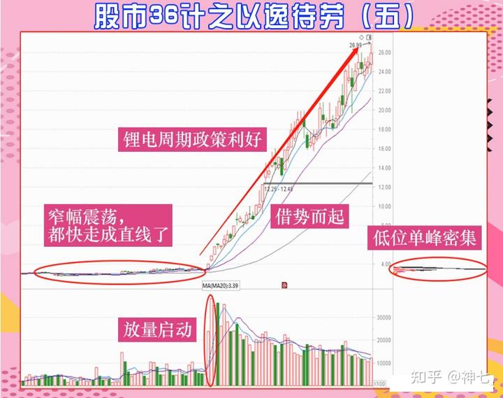 女子进境时为何“心跳加速”？一查胸部竟藏了4块表