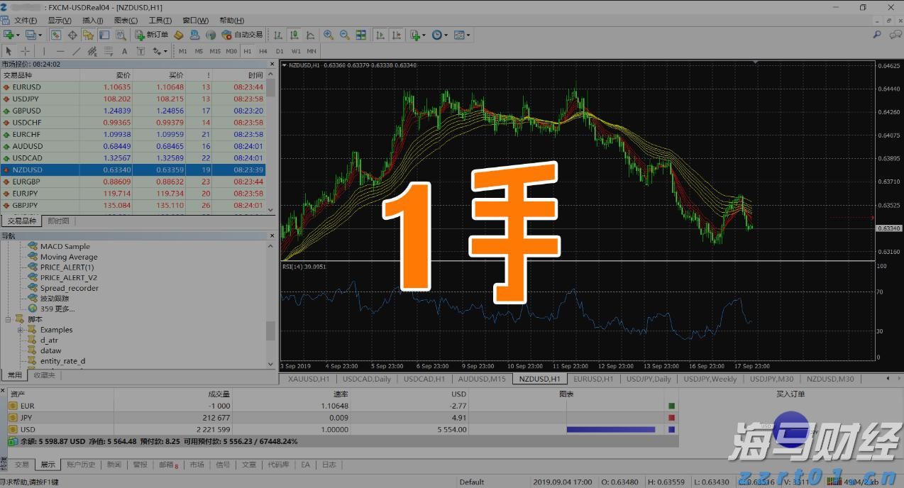 湛江举办基层精神科医师临床诊疗服务能力提升项目第二季度培训班