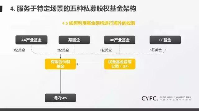 芜湖合买团斩获双色球677万大奖