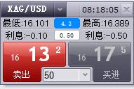 贸易协定压力对冲基金原油多头仓位显著降低至四月新低