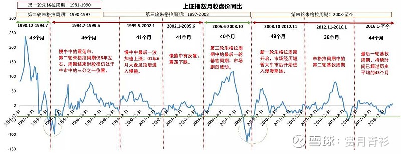 胡塞武装称使用高超音速导弹袭击以色列本