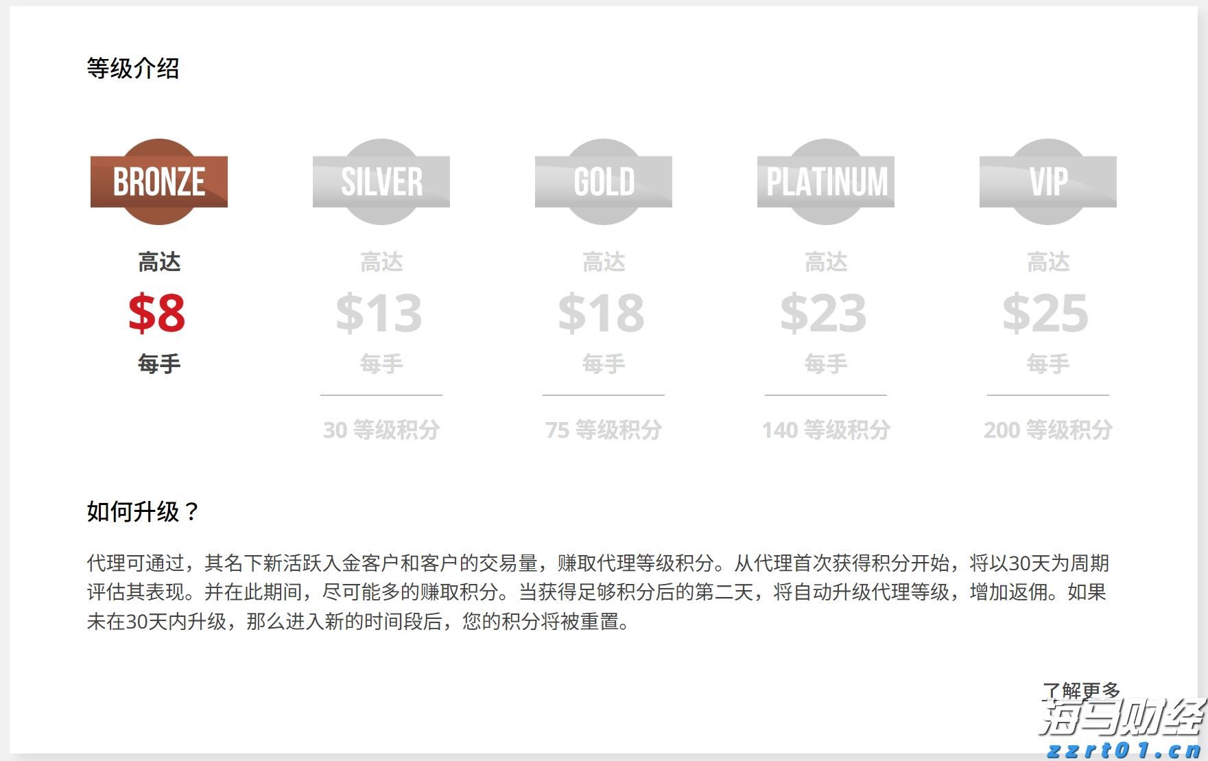 上海市市场监管局解读进一步支持外商投资企业参与标准化工作的若干措施